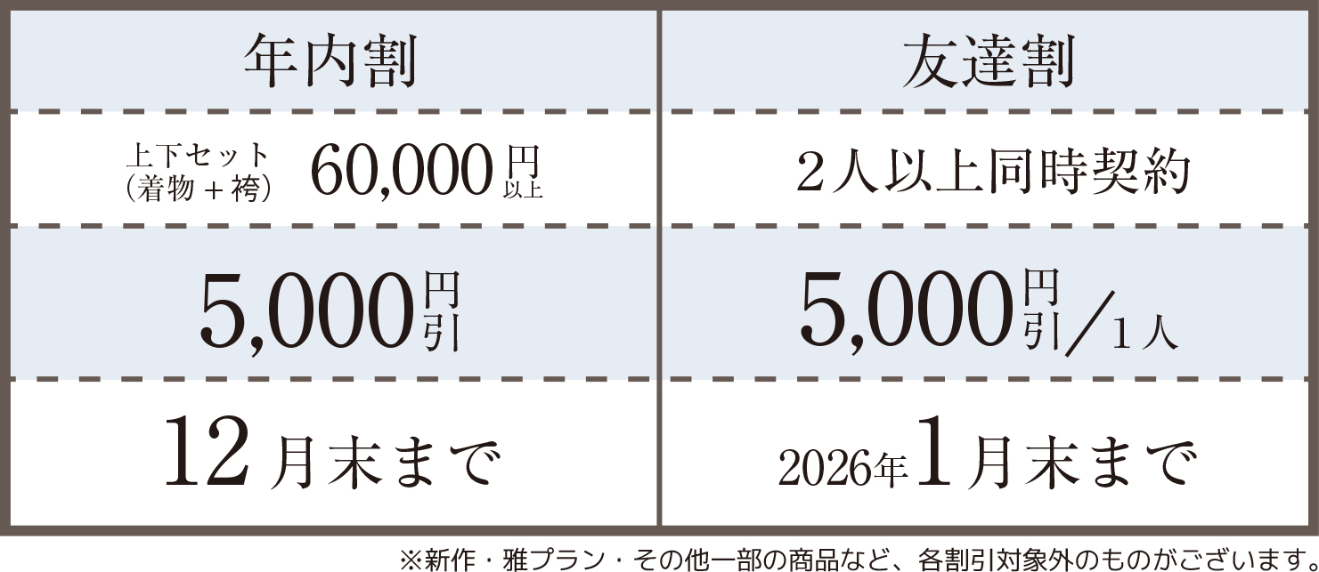 アトリエ ステディ卒業袴のお得な割引は年内続きます